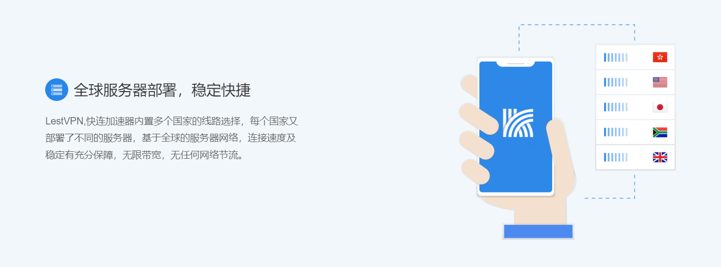 科学上网-快连加速器-免费使用30天